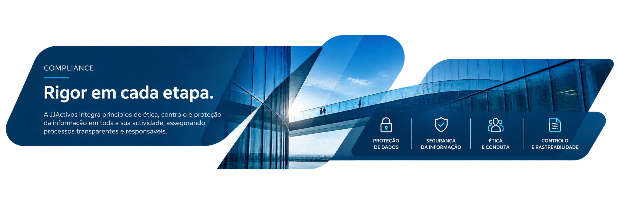 Compliance · Data Protection · Information Security · Auditabilidade · Controlo